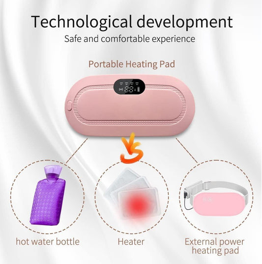 PORTABLE CORDLESS HEATING PAD FOR MENSTRUAL